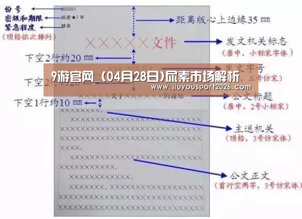 9游官网_(04月28日)尿素市场解析(图4)